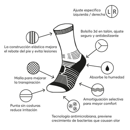 Calcetines Deportivos Técnicos de Compresión Transpirables. Color Azul